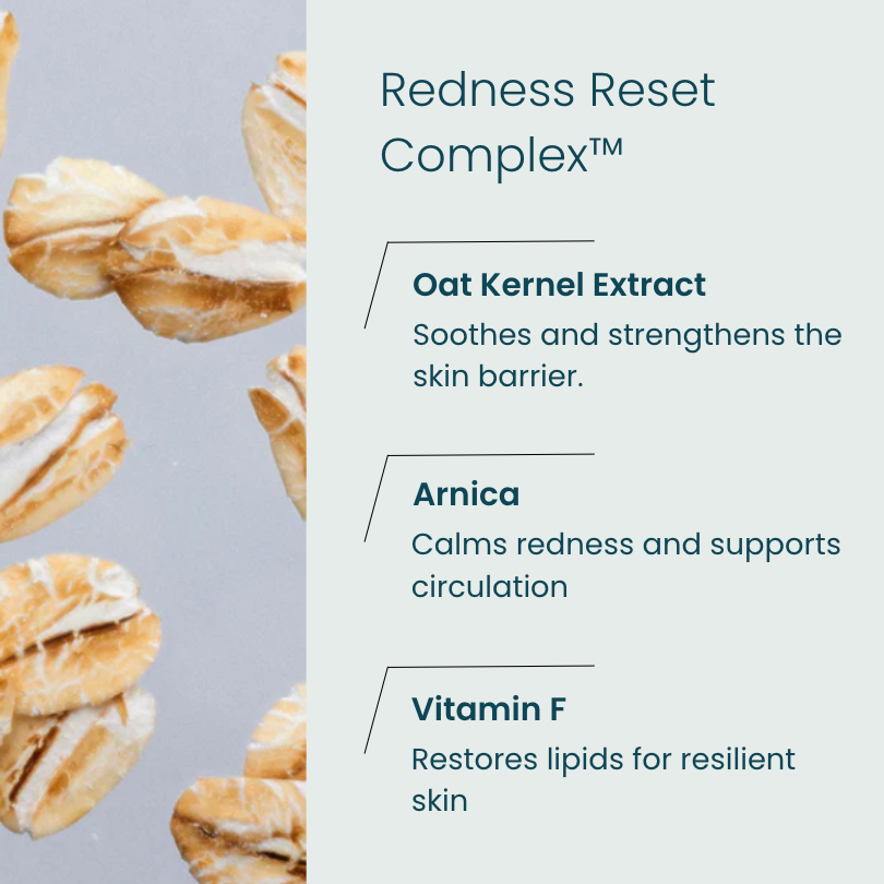 Wonder Relief | Natural Soothing Serum for Redness & Rosacea